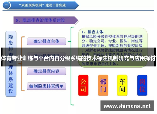 体育专业训练与平台内容分级系统的技术标注机制研究与应用探讨